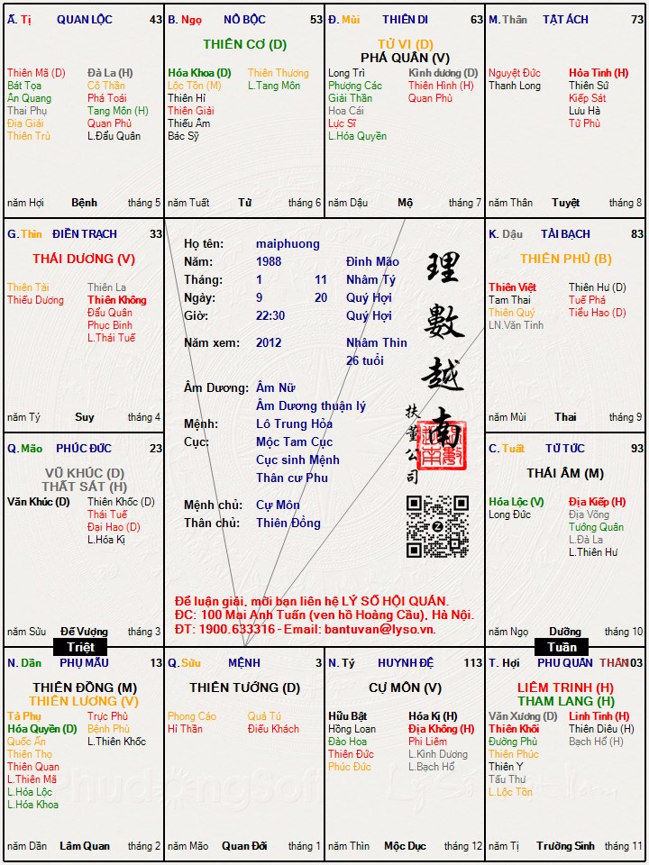 Hình ảnh