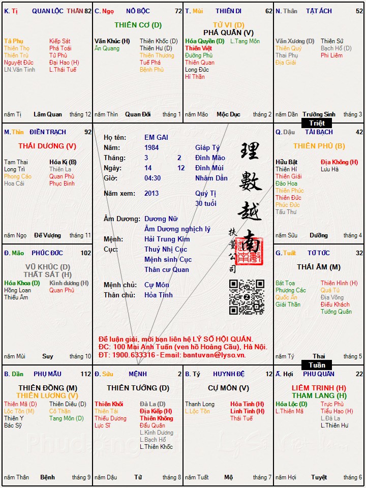 Hình ảnh