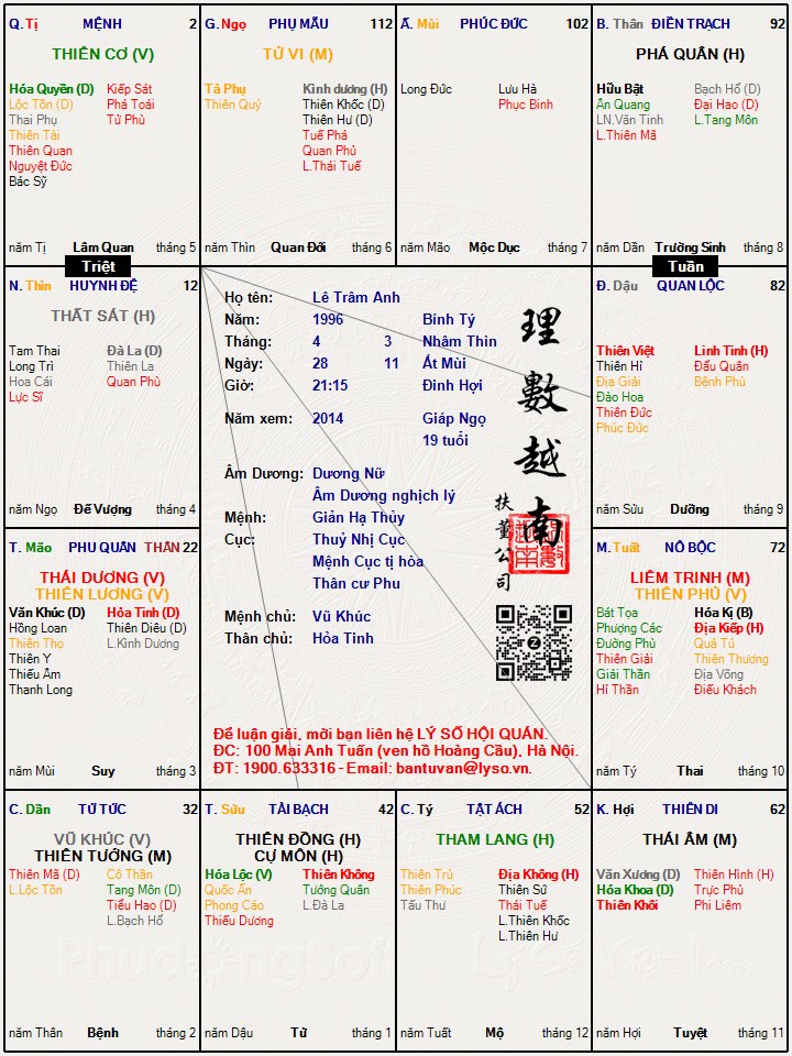 Hình ảnh