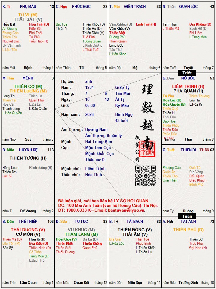Hình ảnh