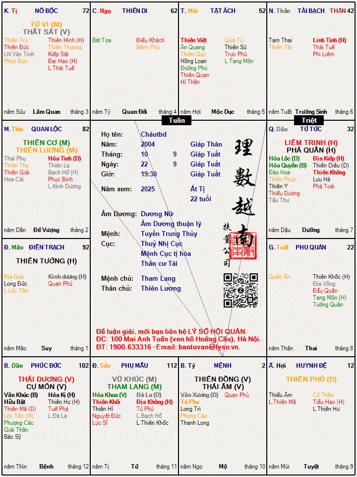 Hình ảnh