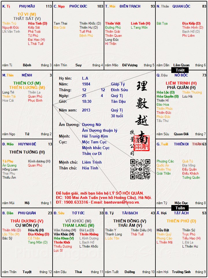 Hình ảnh