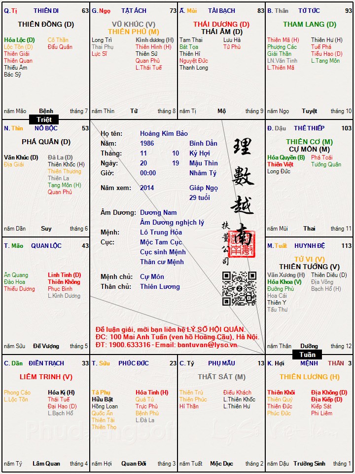 Hình ảnh