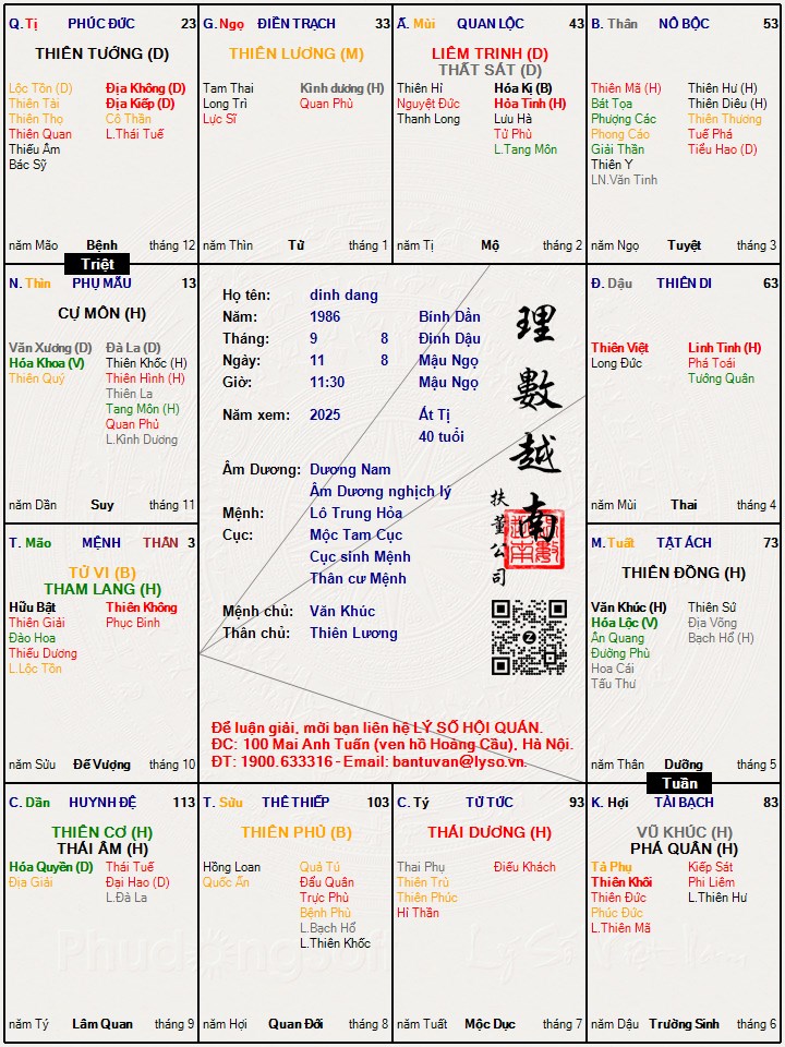 Hình ảnh