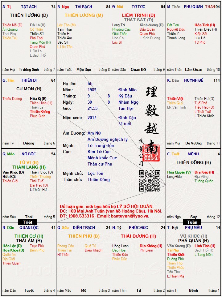 Hình ảnh