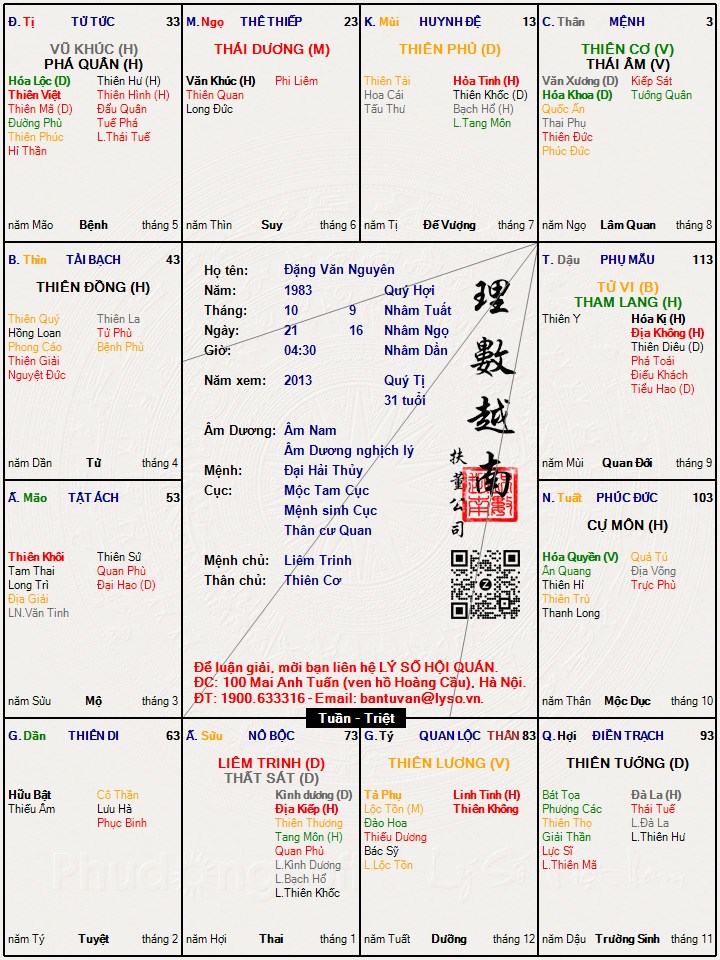 Hình ảnh
