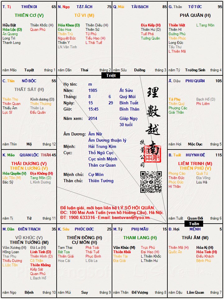 Hình ảnh