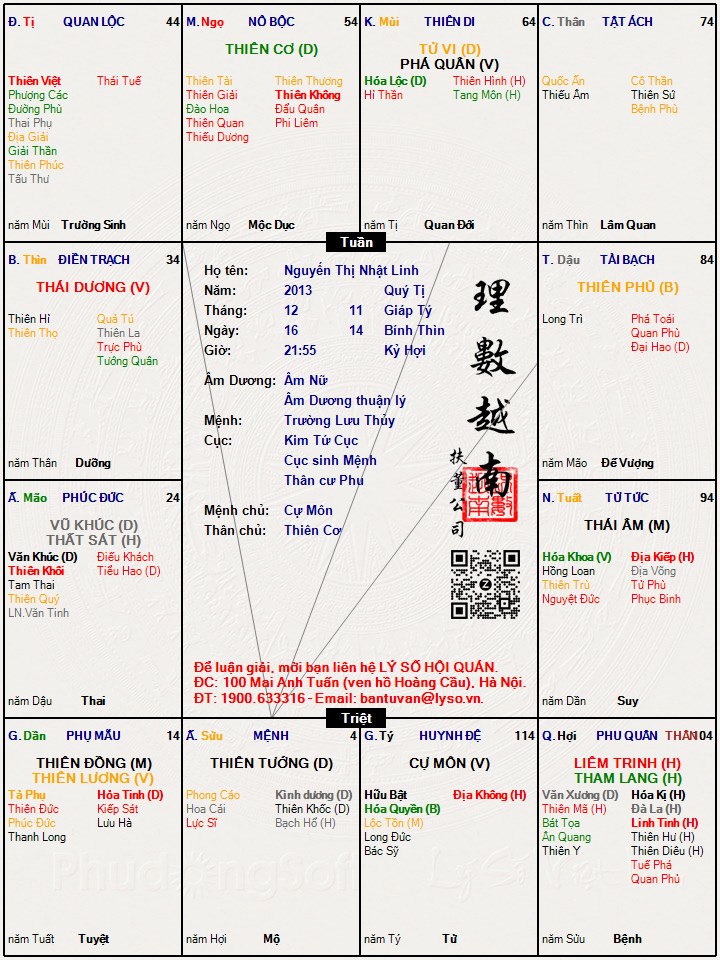 Hình ảnh