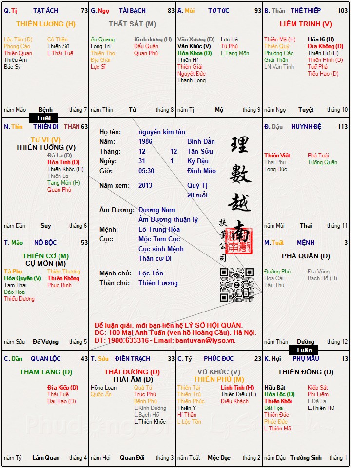 Hình ảnh