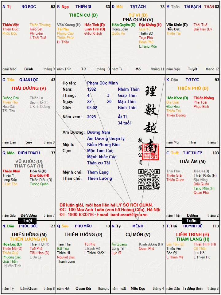 Hình ảnh