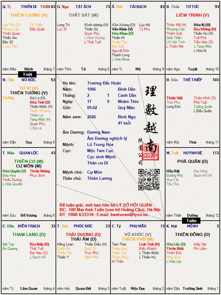 Hình ảnh