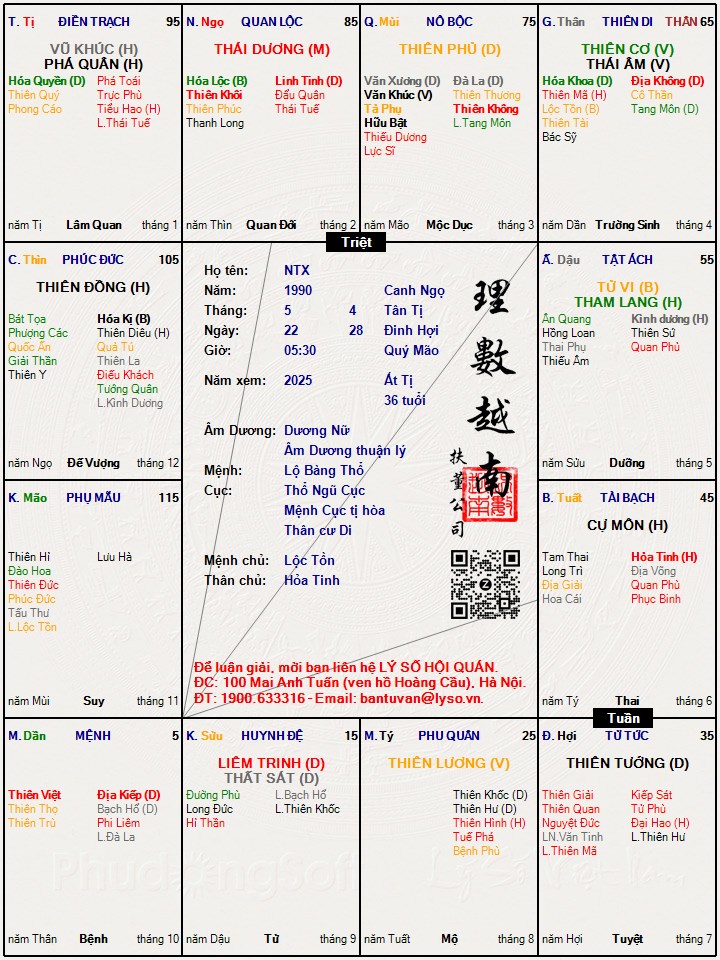 Hình ảnh
