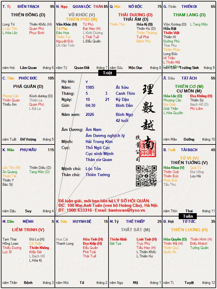 Hình ảnh