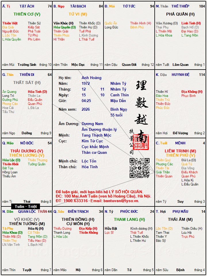 Hình ảnh