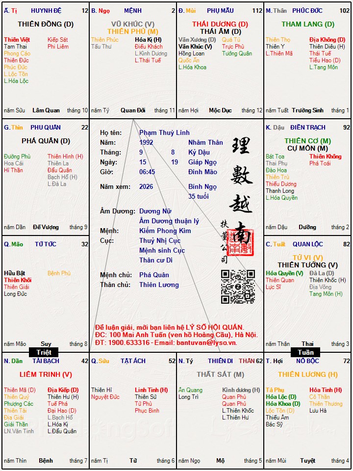 Hình ảnh