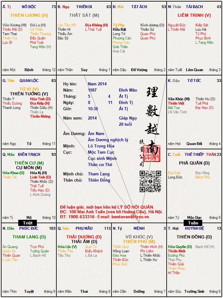 Hình ảnh