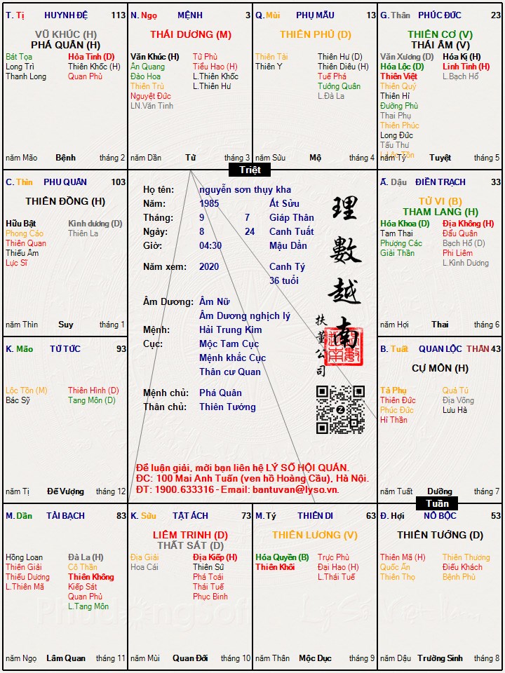 Hình ảnh