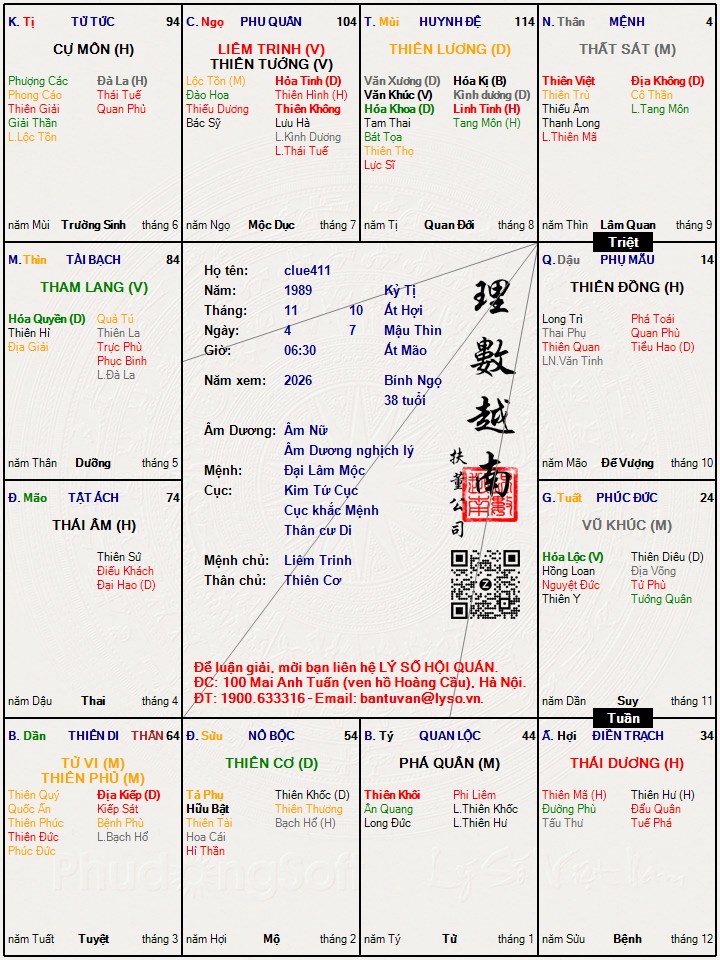 Hình ảnh