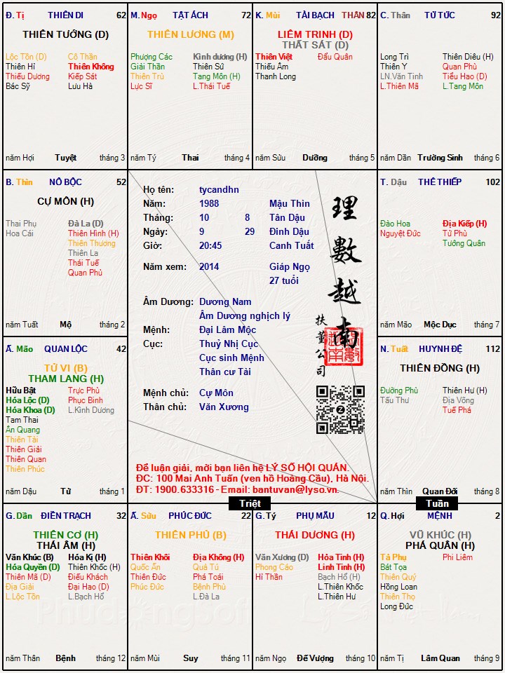 Hình ảnh