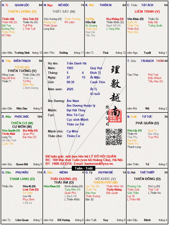Hình ảnh