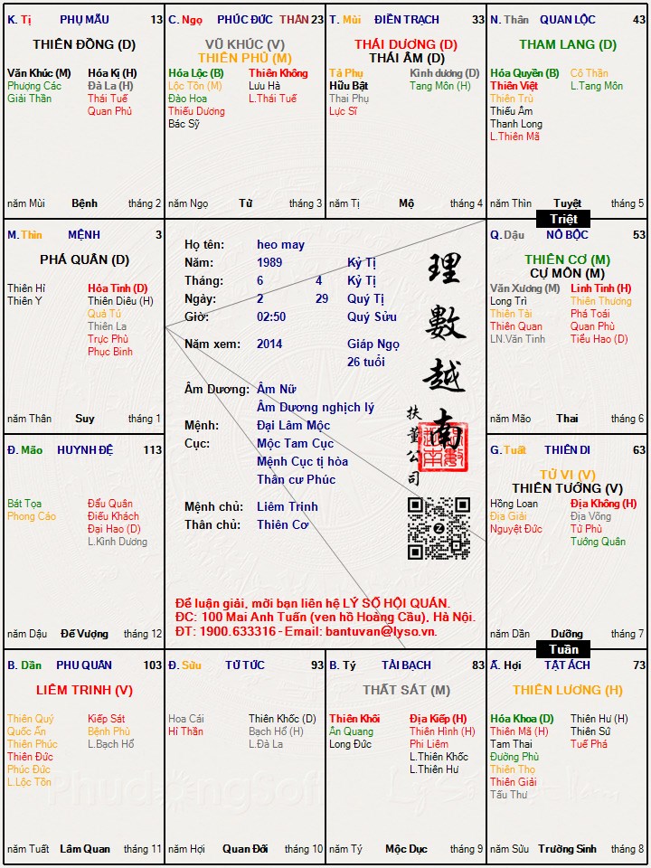 Hình ảnh