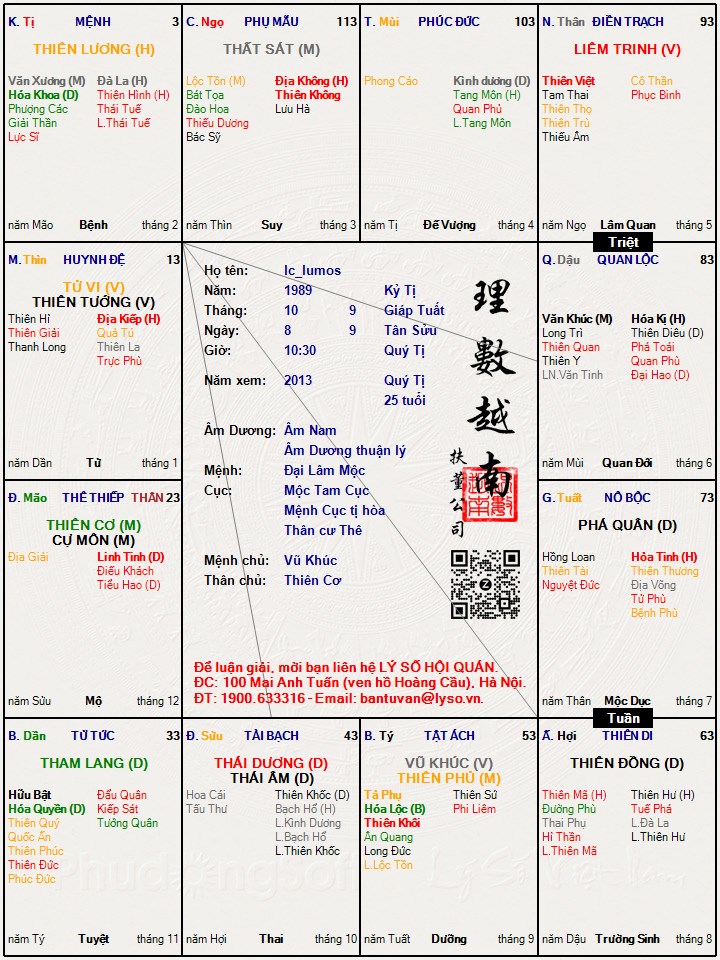 Hình ảnh