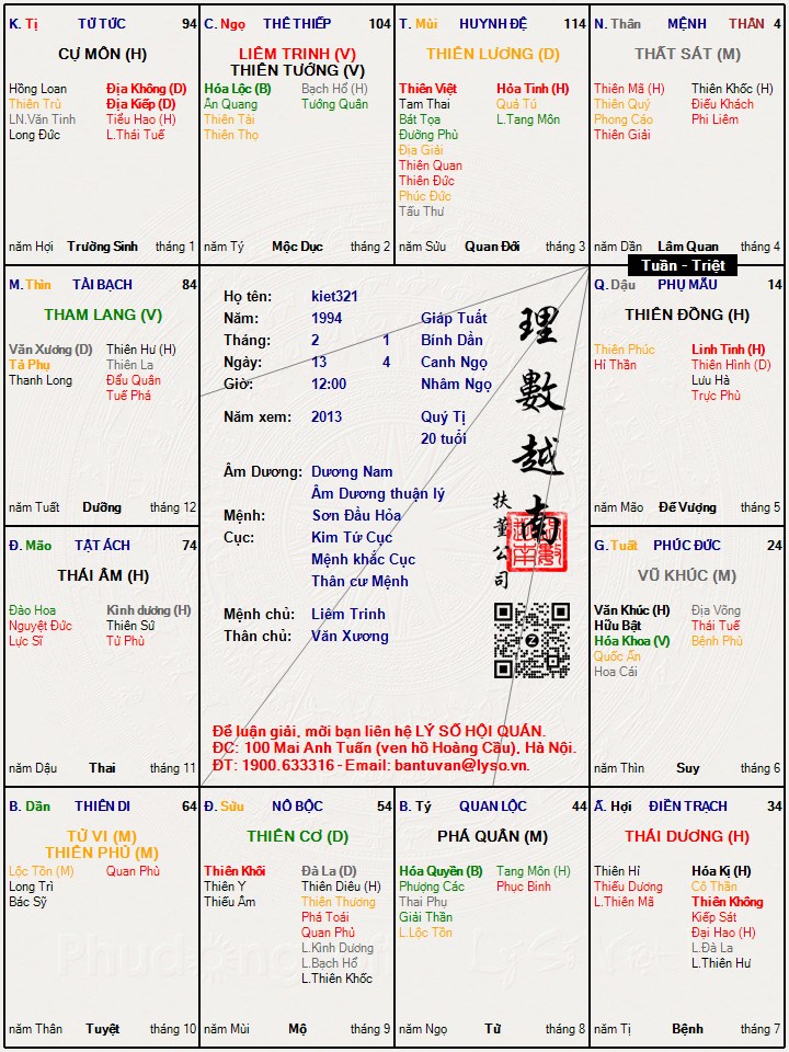 Hình ảnh