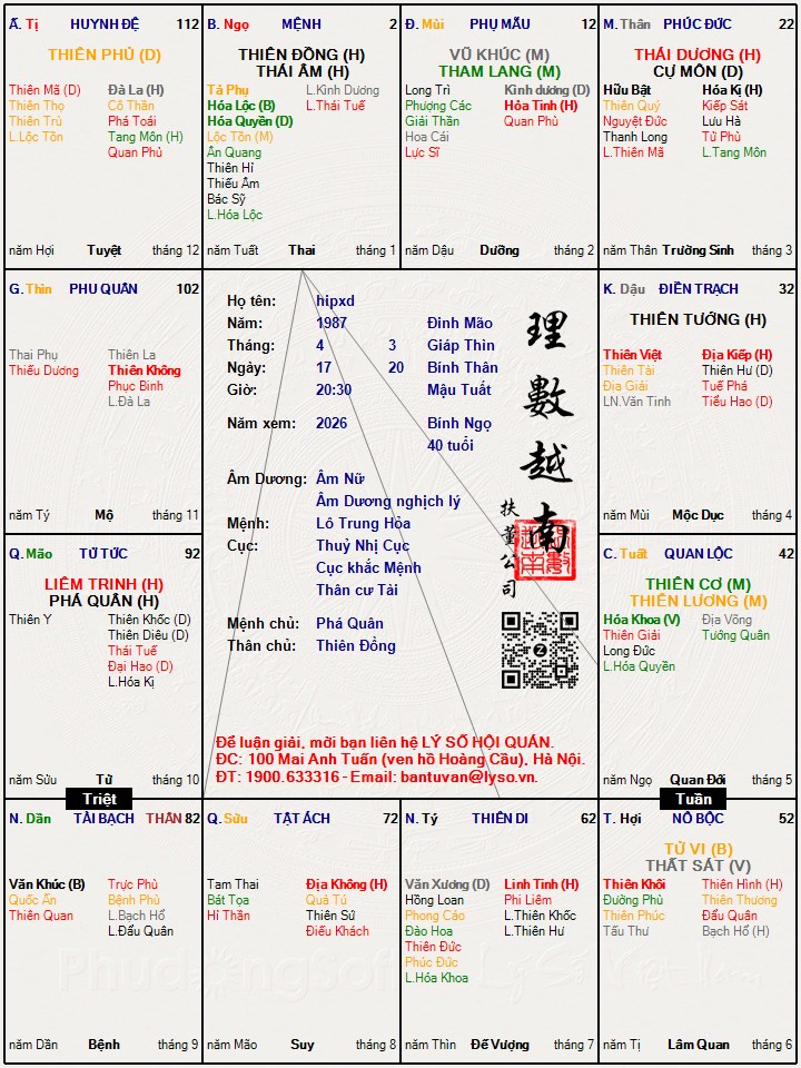 Hình ảnh