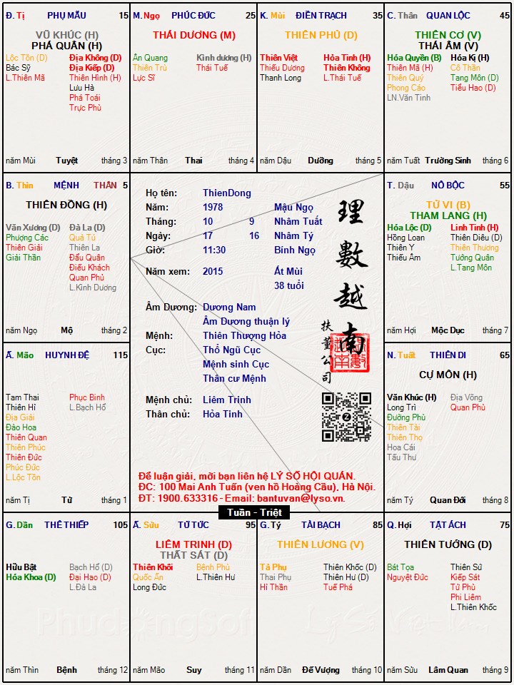 Hình ảnh