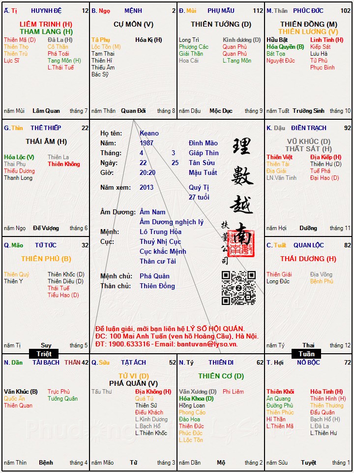Hình ảnh
