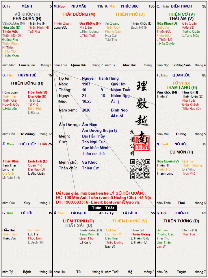 Hình ảnh