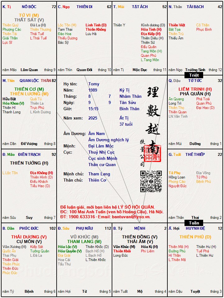 Hình ảnh