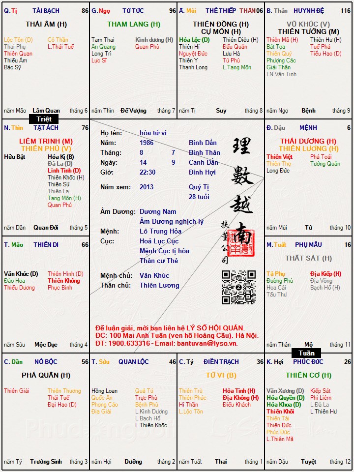 Hình ảnh