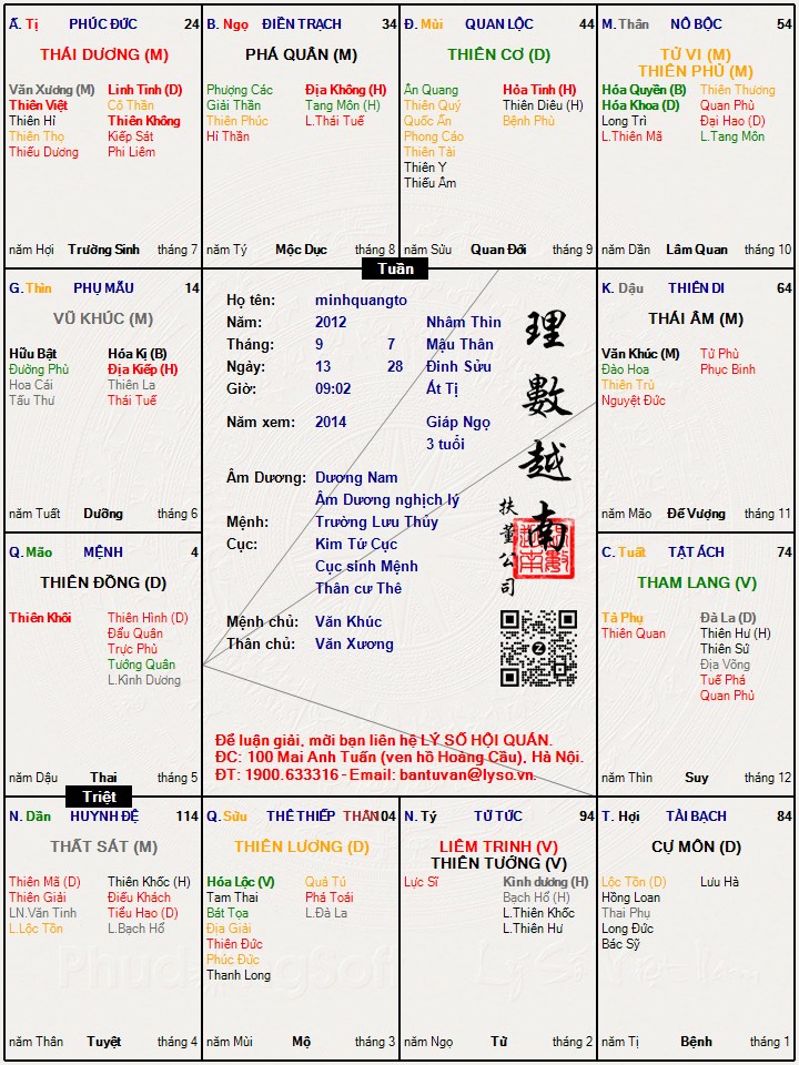 Hình ảnh
