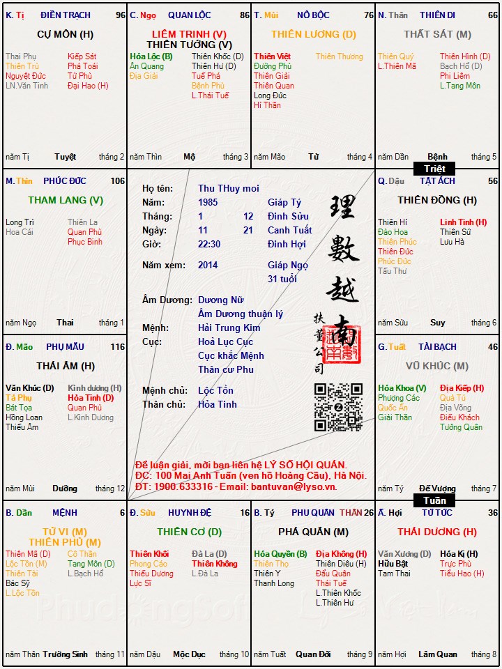Hình ảnh