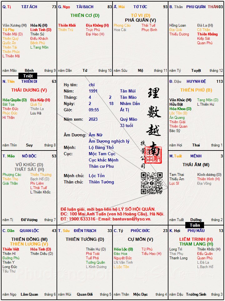 Hình ảnh