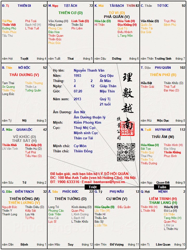 Hình ảnh