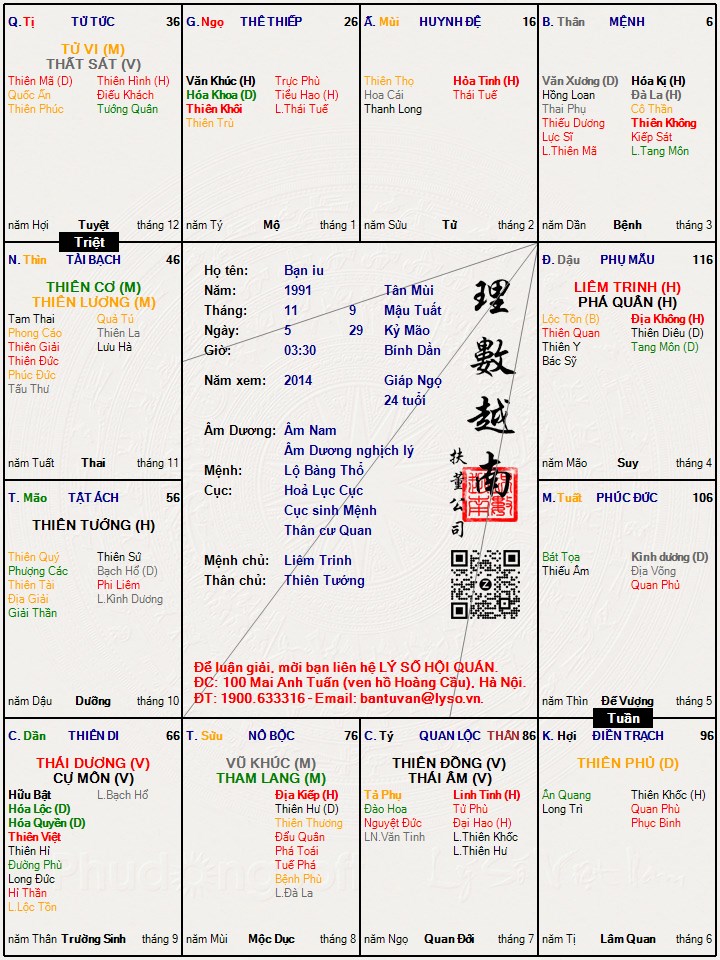 Hình ảnh