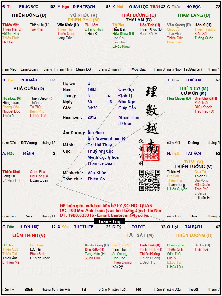 Hình ảnh