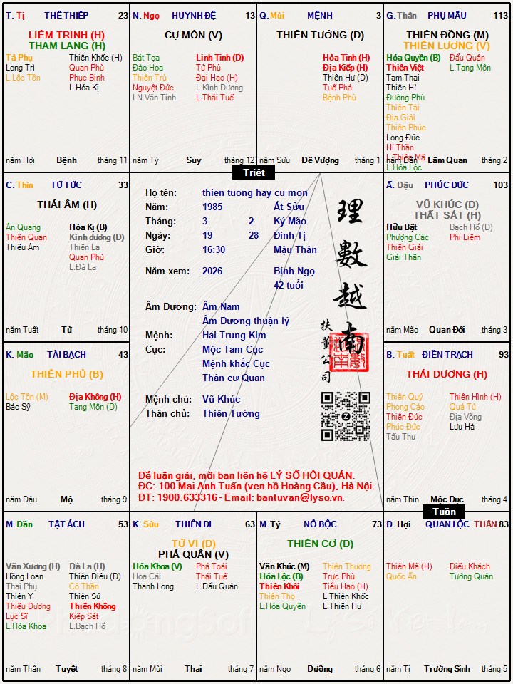 Hình ảnh