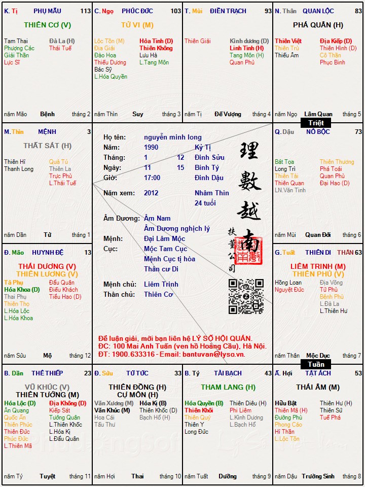 Hình ảnh