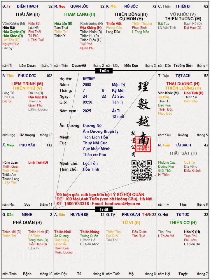 Hình ảnh