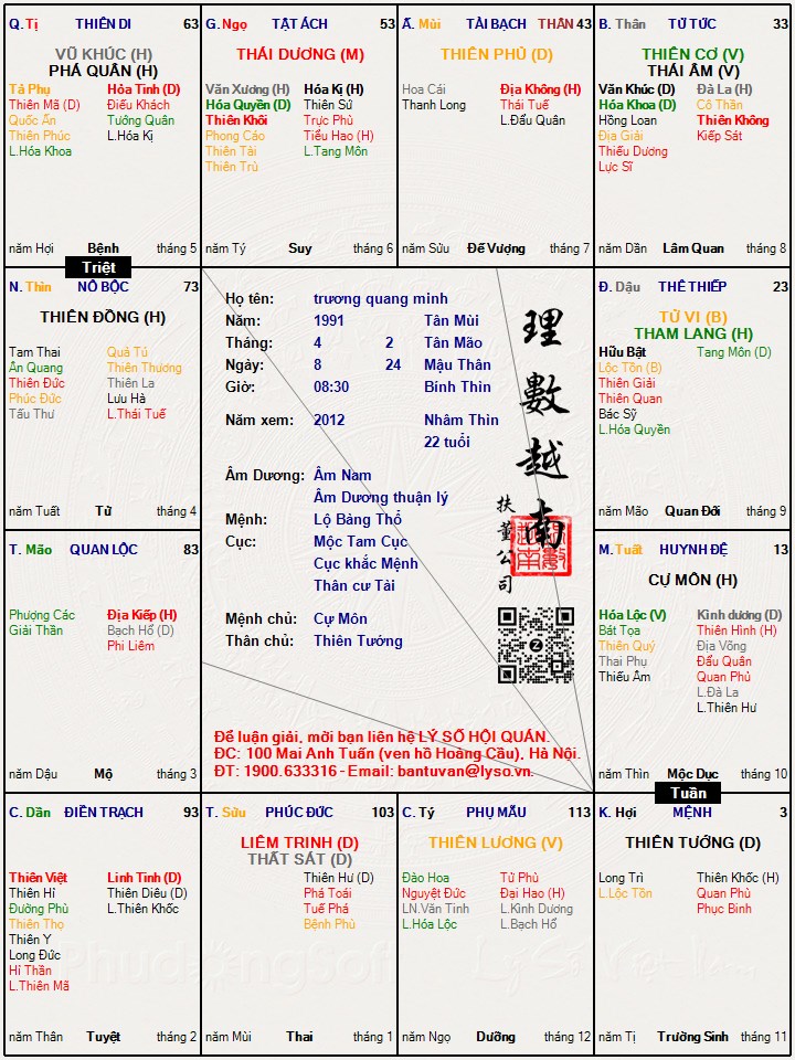 Hình ảnh