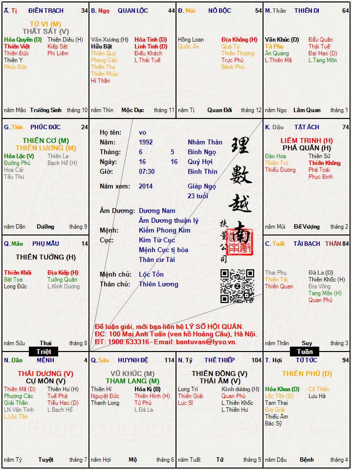 Hình ảnh