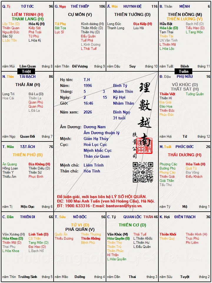 Hình ảnh