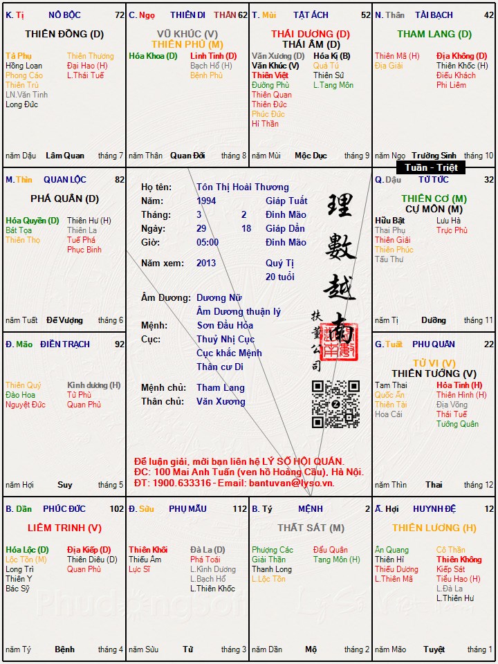 Hình ảnh