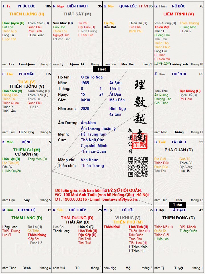 Hình ảnh