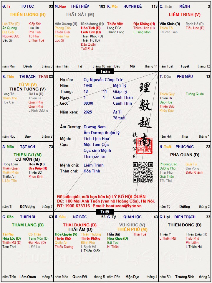 Hình ảnh
