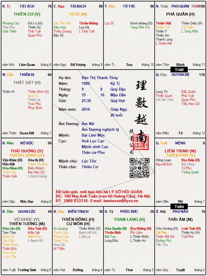Hình ảnh
