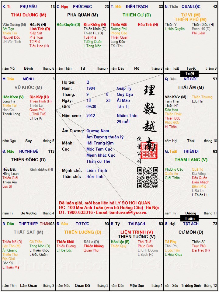 Hình ảnh